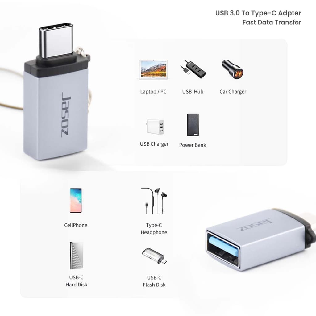 ส่งจาก กทมJasoz อะแดปเตอร์ Type-C to USB 3.0 Adapter Fast Data Transfer รูปที่ 2