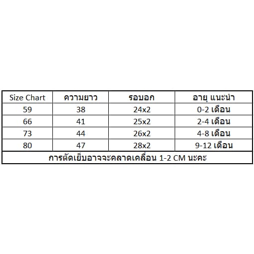 ชุดเด็กอ่อน บอดี้สูทขาเว้า SET#2 ผ้าโปร่ง ไม่ร้อน นุ่มนิ่ม ใส่สบาย ชุดเด็กผ้าตาข่าย เสื้อผ้าเด็กอ่อน ชุดหมีเด็ก รูปที่ 9