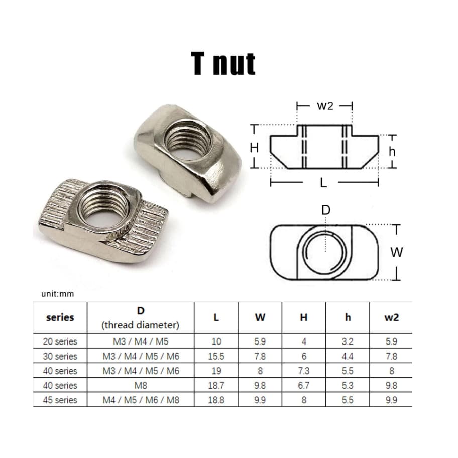 T Nut น็อตอลูมิเนียมน็อตชุด10ชิ้น น็อตใส่ราง T-Nut ทีนัท น๊อตอลูมิเนียม น็อตใส่รางทีแทรค รูปที่ 9