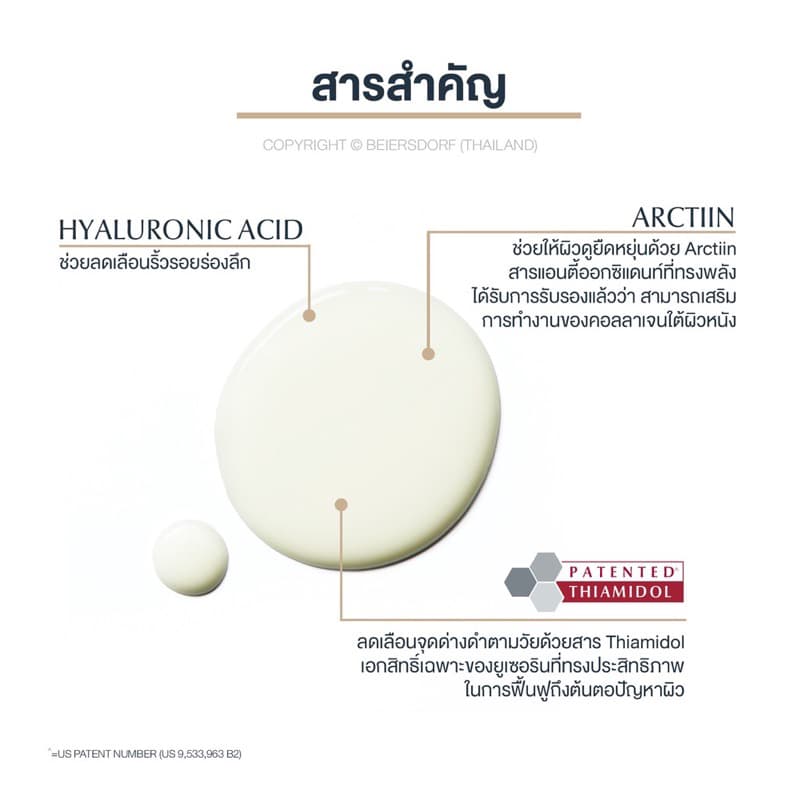เซรั่มยกกระชับผิวหน้า ลดฝ้าหนาลึก Eucerin Hyaluron-Filler + Elasticity 3D Serum 30ml รูปที่ 3