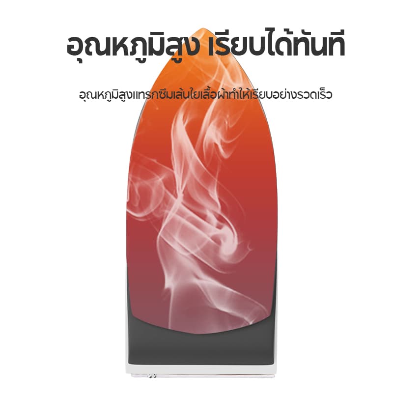 เตารีดแห้งพกพา พับได้ ร้อนไว หน้าเตาอลูมิเนียม กำจัดไรฝุ่น เหมาะสำหรับนักศึกษาและเดินทาง ประกัน 1 ปี รูปที่ 8