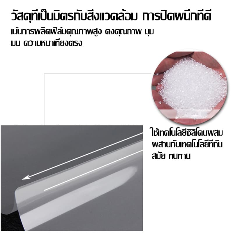 แผ่นเคลือบ พลาสสติก เคลือบร้อน ที่เคลือบบัตร เหมาะสำหรับสำนักงานโรงเรียน รูปที่ 7