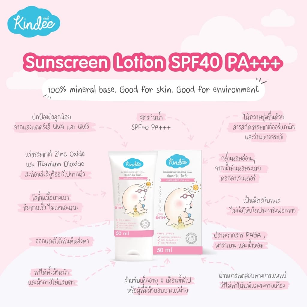 ส่งด่วนราคาพิเศษมีจำนวนจำกัดแพคเกจใหม่หลอดสีชมพู kindee คินดี้ ครีมกันแดดเด็ก รูปที่ 6