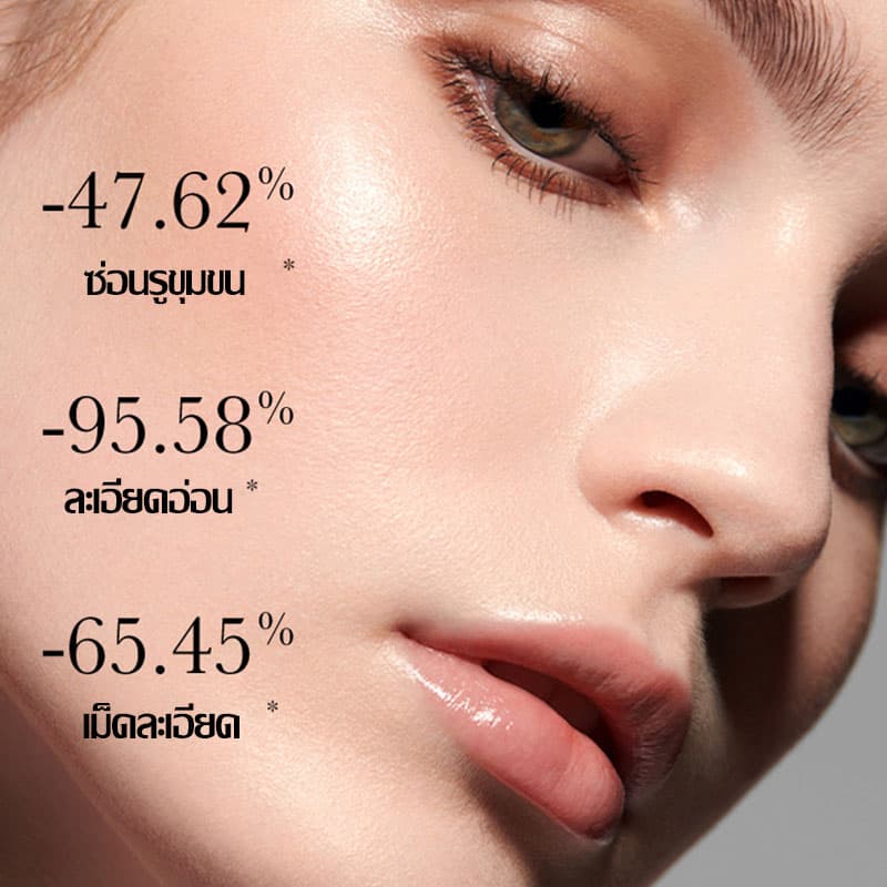 รองพื้น ครีมรองพื้น SADOER ว่านหางจระเข้ ครีมรองพื้นกันน้ำสุดพลังง ปริมาณ 30ML กันแดดกันน้ำกันเหงื่อ ปกปิดดีเยี่ย รูปที่ 2