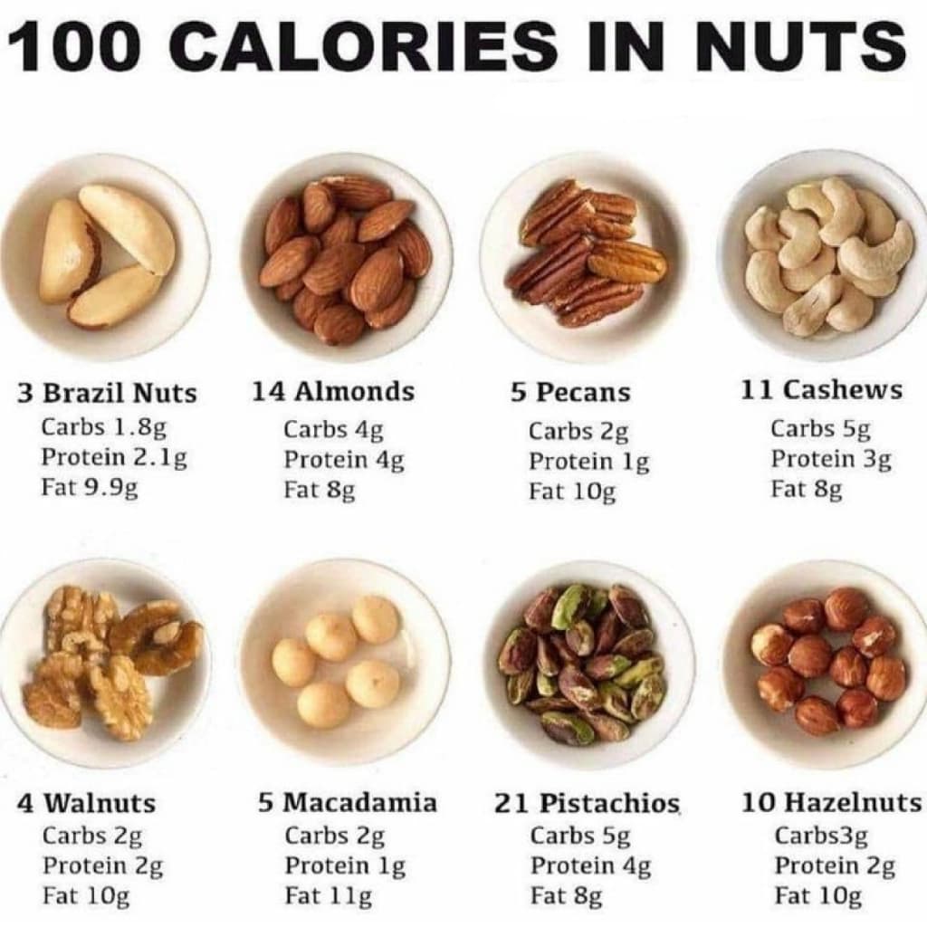 รวมถั่ว Super Nuts 6 ชนิด อบธรรมชาติ อบใหม่ทุกวัน รูปที่ 6