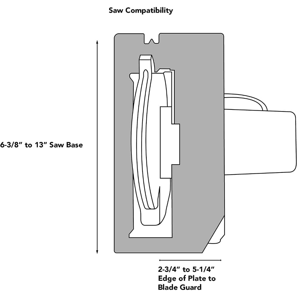 รางเลื่อย รางไกด์เลื่อยวงเดือน Milescraft Track Saw Guide รูปที่ 4