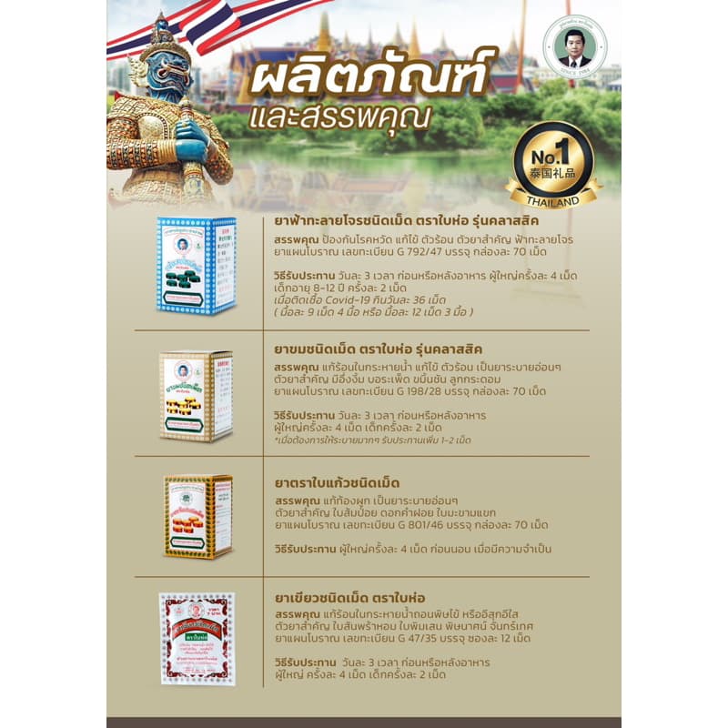 ท้องผูกใช้ยาระบายมะขามแขกตราใบแก้ว ชนิดเม็ด ช่วยบรรเทาอาการท้องผูก ขับถ่ายยาก ถ่ายสบายไม่มวนท้อง รูปที่ 4