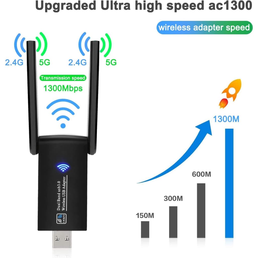 <มีประกัน> ตัวรับสัญญาณไวไฟ USB WIFI 5.0G + 2.4GHz Speed 1800Mbps USB3.0 รูปที่ 4