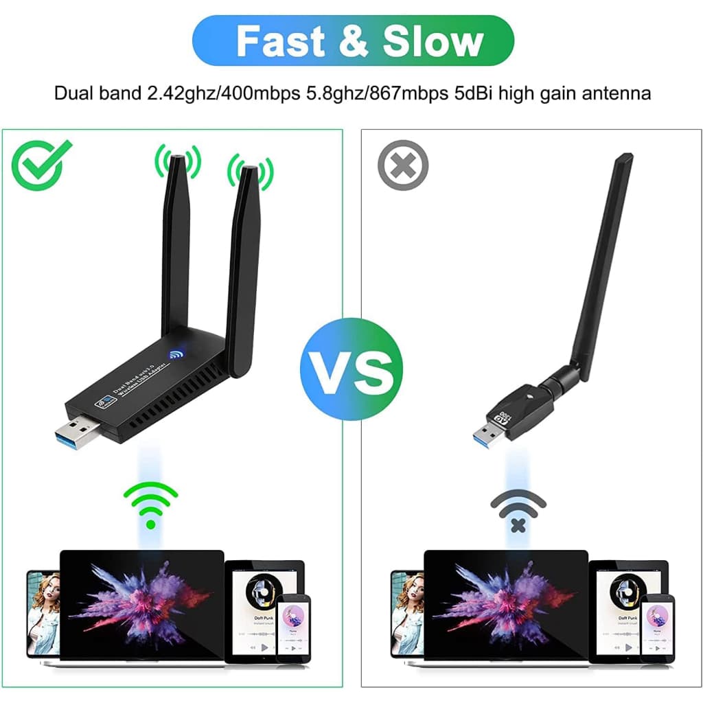 <มีประกัน> ตัวรับสัญญาณไวไฟ USB WIFI 5.0G + 2.4GHz Speed 1800Mbps USB3.0 รูปที่ 6