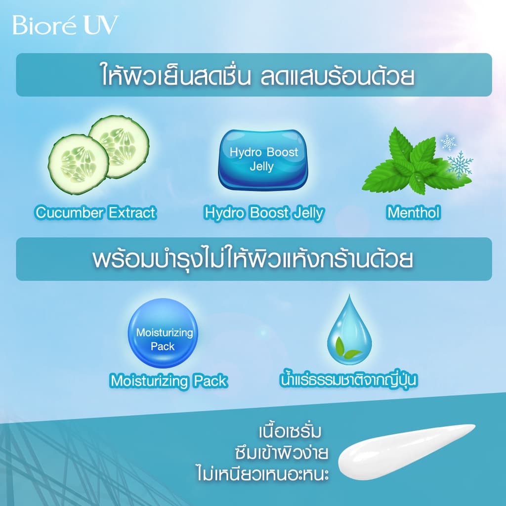บิโอเร ยูวี บอดี้แคร์เซรั่ม 150มล Biore UV Anti-Pollution Body Care Serum Refresh Bright SPF50+ PA+++ 150 ml. รูปที่ 6