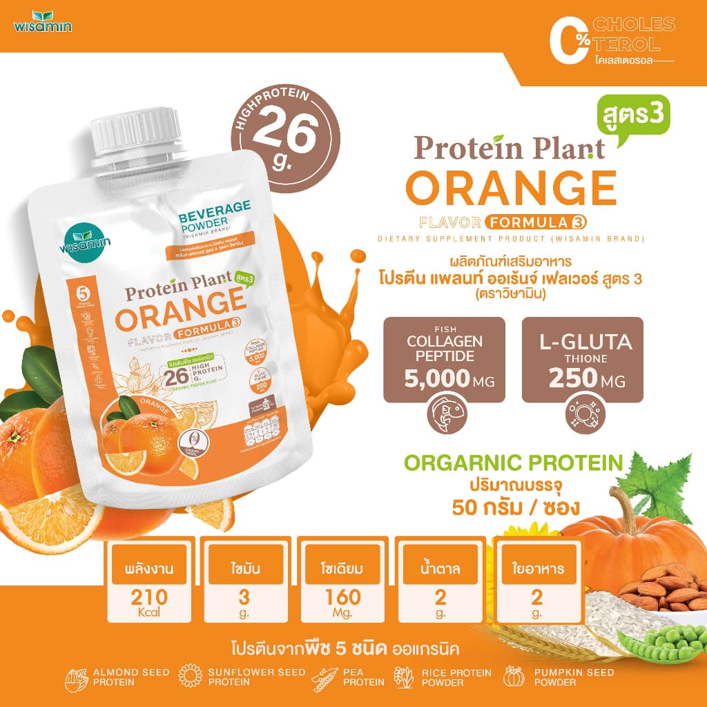 PROTEIN PLANT สูตร 3 โปรตีนแพลนท์ มี 11 รสชาติ โปรตีนพืช 5 ชนิด คอลลาเจน เปปไทด์ แอลกลูต้าไธโอน รูปที่ 5