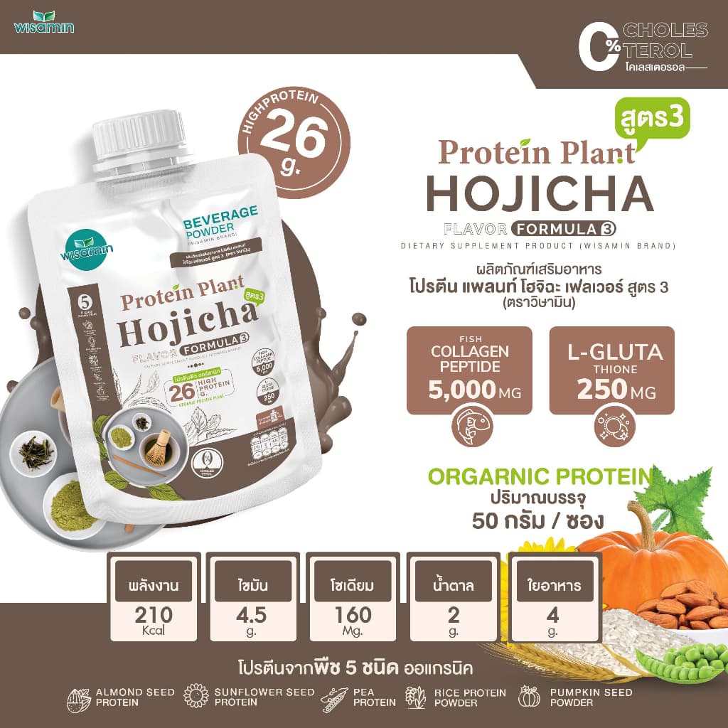 PROTEIN PLANT สูตร 3 โปรตีนแพลนท์ มี 11 รสชาติ โปรตีนพืช 5 ชนิด คอลลาเจน เปปไทด์ แอลกลูต้าไธโอน รูปที่ 7