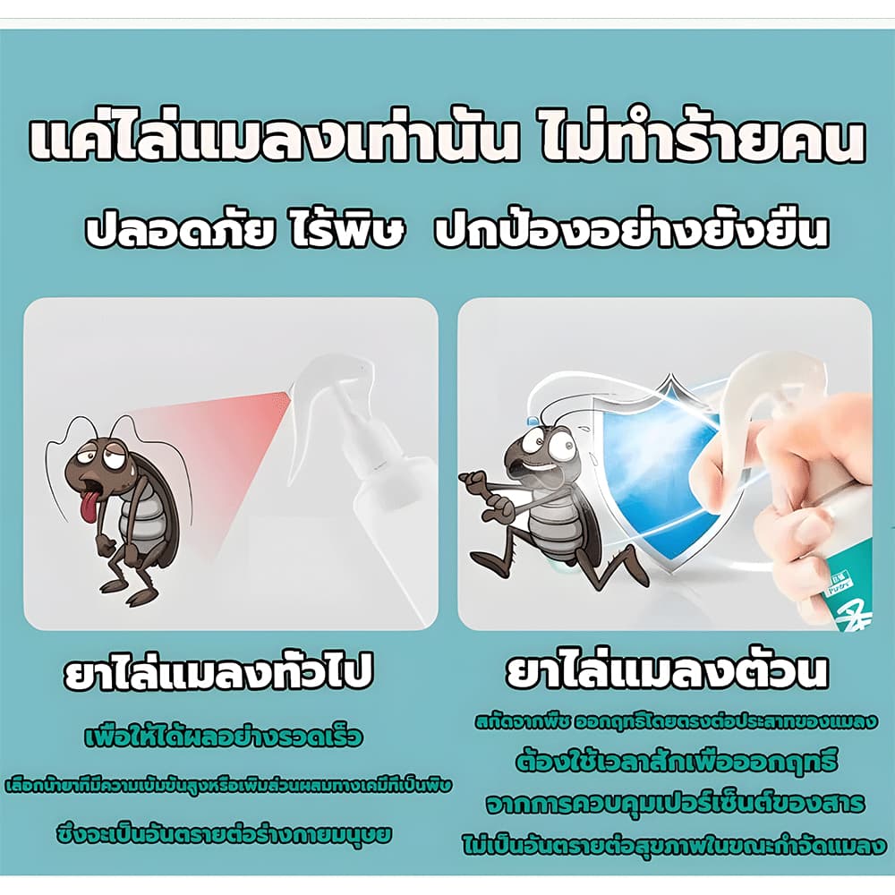 ยาฉีดเห็บหมัด สเปรย์กำจัดเห็บหมา กำจัดเห็บหมัดหมา สเปรย์ฆ่าเห็บหมัด เห็บหมัดสุนัข 500ml สเปรย์ฉีดสำหรับสุนัขและแมว รูปที่ 6