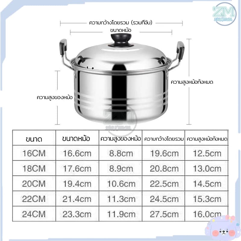 หม้อ หม้อสแตนเลส 2หู หม้อต้ม ชุดหม้อ 5 ใบ สแตนเลส 304 มีหูจับ พร้อมฝา หม้ออเนกประสงค์ ใช้กับเตาแม่เหล็กไฟฟ้าได้ รูปที่ 4