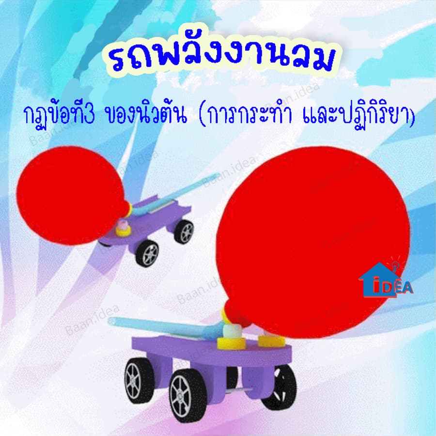 รถลูกโป่งDIY รถยนต์ขับเคลื่อนด้วยบอลลูน ต้นกำเนิดการทดลองวิทยาศาสตร์ ของเล่นDIY ของเล่นวิทยาศาสตร์ stem รูปที่ 1