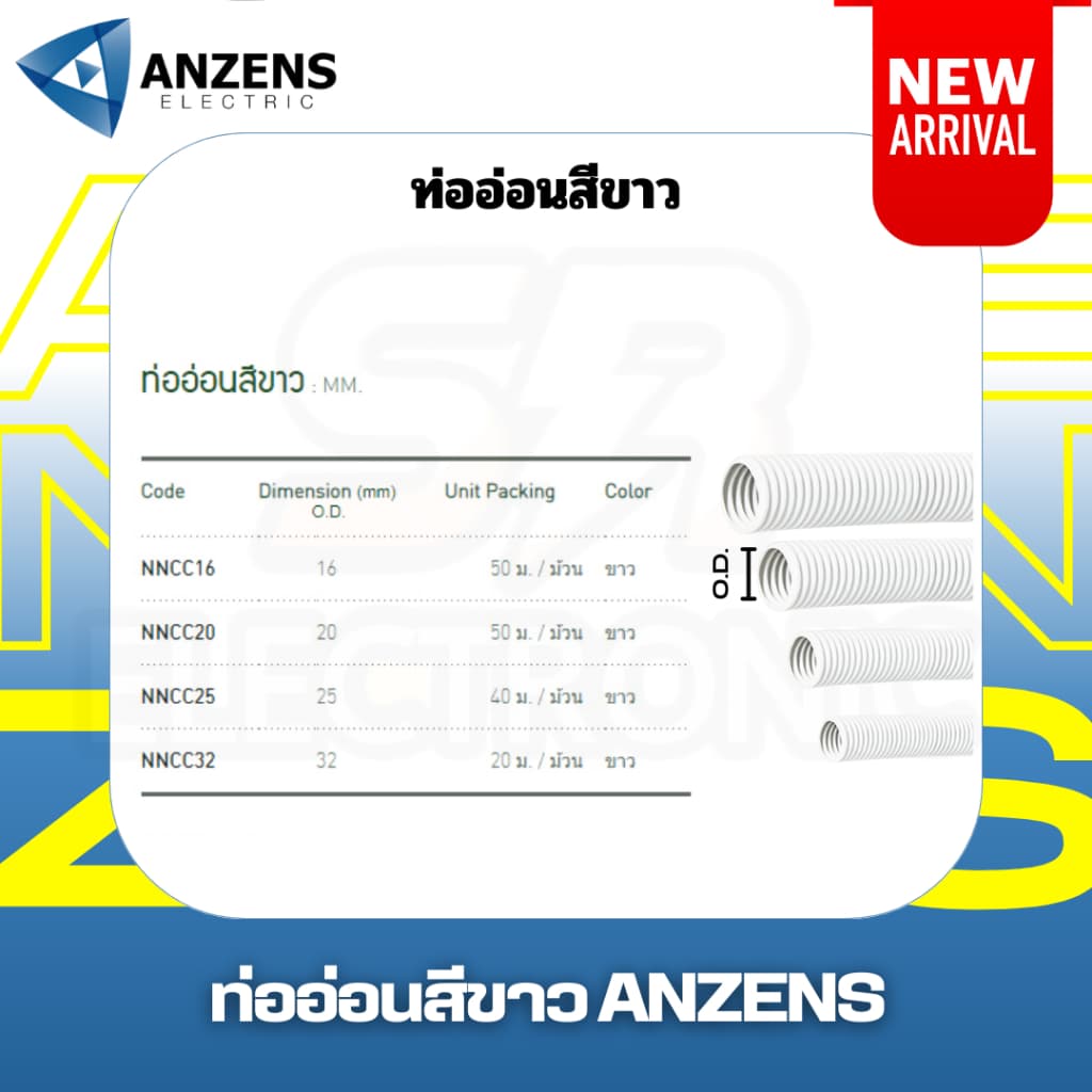 แบ่งขายเป็นเมตร ท่ออ่อน ท่ออ่อนลูกฟูก ท่อร้อยสายไฟ Anzen รูปที่ 3