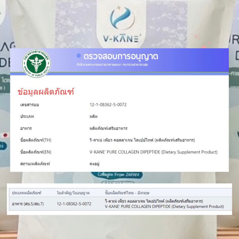 คอลลาเจน ไดเปปไทด์ และ ผิวชุ่มชื้น ดูดซึมดี รูปที่ 9