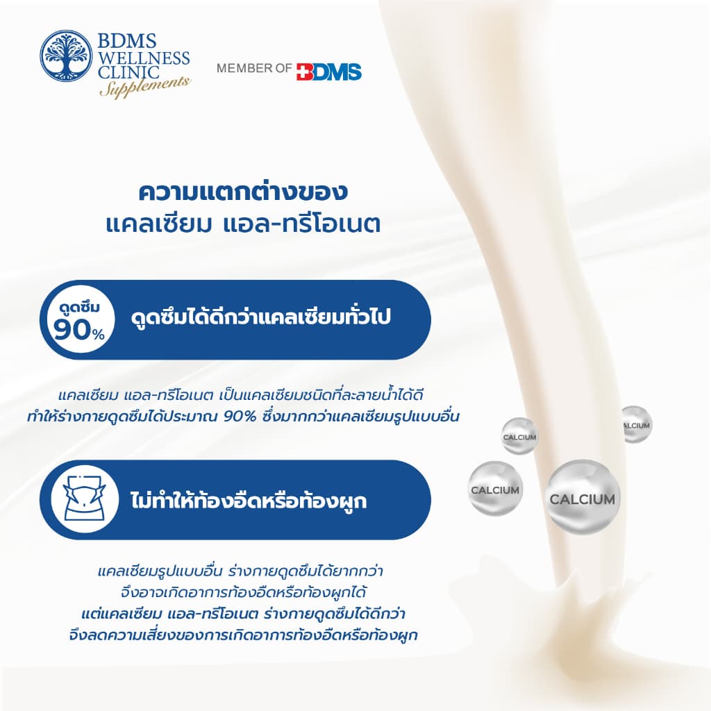Calcium - LT Plus ผลิตภัณฑ์เสริมอาหาร แคลเซียม แอล- ทรีโอเนต ดูดซึมดีกว่าแคลเซียมรูปแบบอื่น รูปที่ 3