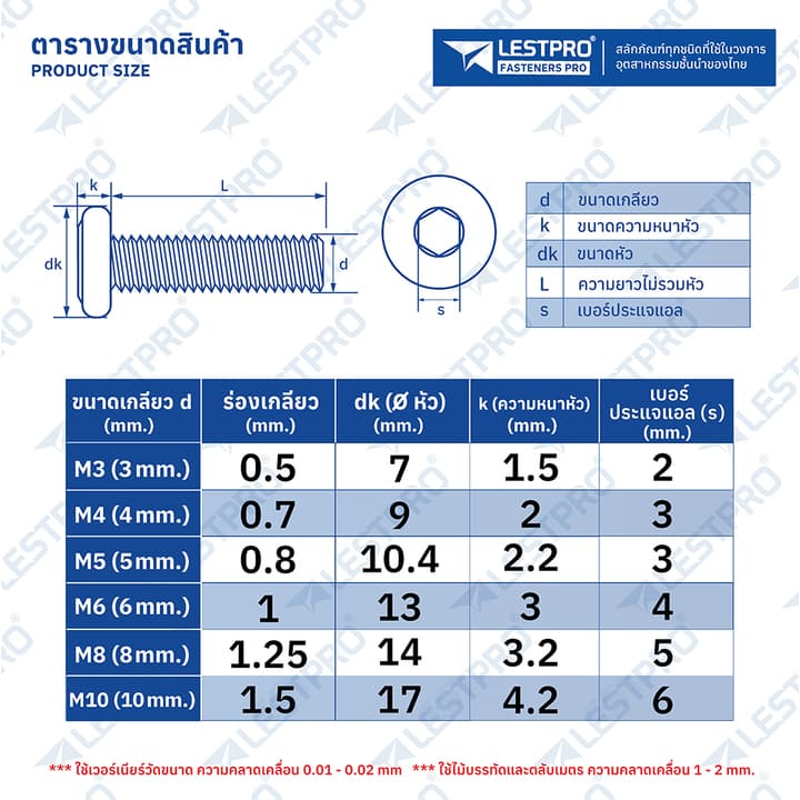 น็อต M3 หัวจมแบน หัวกลมแบน สแตนเลส 304 เกลียวมิล หยาบ สกรู LESTPRO900 M3 Round Flat Hex Socket Machine Screw SUS304 รูปที่ 2