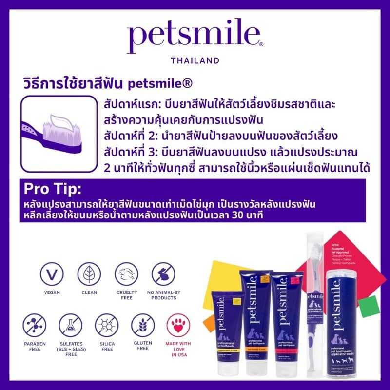 ยาสีฟันสุนัข ยาสีฟันแมว petsmile® - london broil - Size L รูปที่ 7