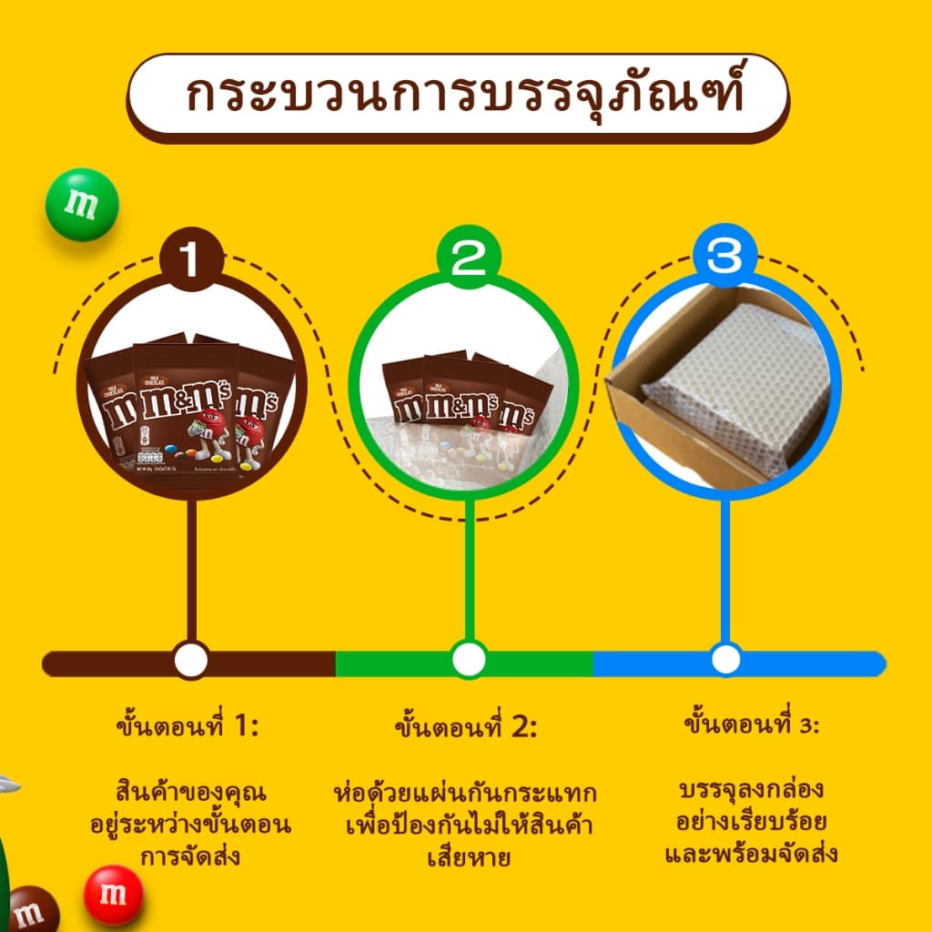 M&M'S Milk Choco เอ็มแอนด์เอ็ม ช็อกโกแลตนม 90 กรัม รูปที่ 5