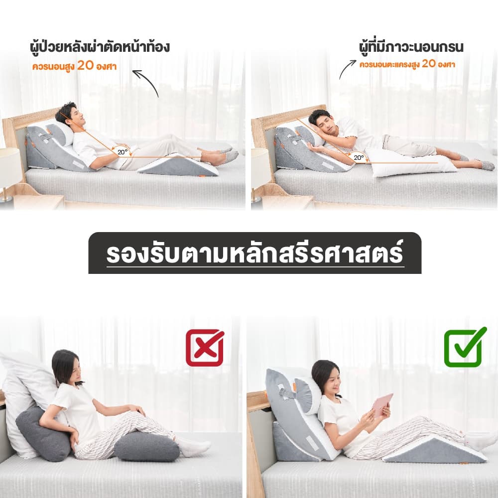 ERGOTREND หมอนกันกรดไหลย้อน ปรับรูปแบบได้ 21 แบบ รุ่น ANTI GERD PILLOW สีขาว รูปที่ 5