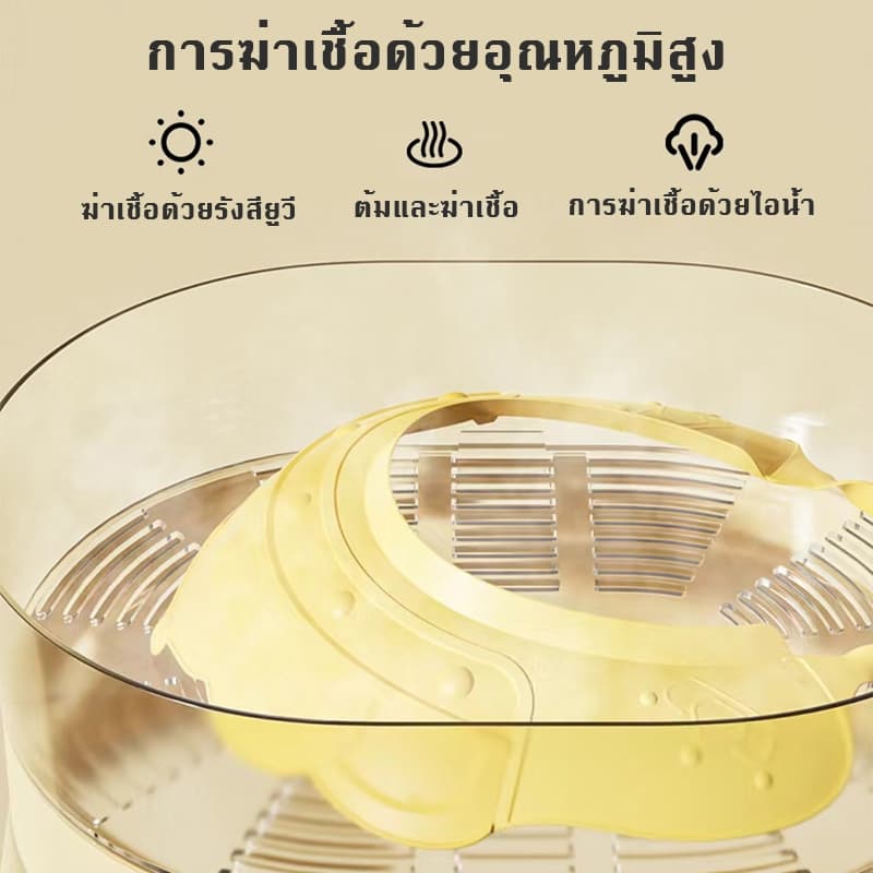 หมวกสระผมเด็ก หมวกอาบน้ำเด็ก หมวกสระผมกันน้ำเข้าหูและตา ทารกมีความสุขที่ได้สระผม และแม่ก็โล่งใจ รูปที่ 5