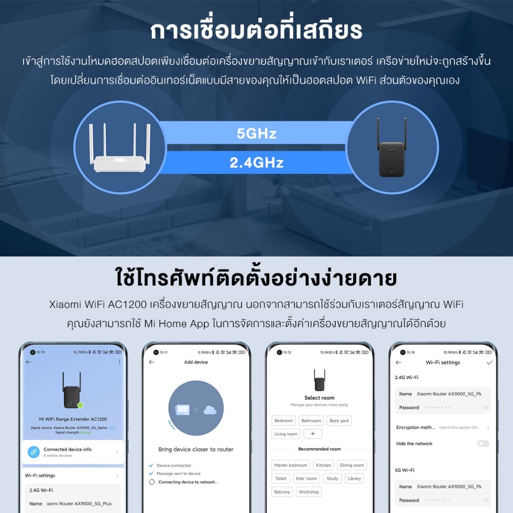 Xiaomi WiFi Range Extender AC1200 / N300 Wi-Fi ดูอัลแบนด์ ขยายสัญญาณ 2.4GHz/5GHz ตัวขยายสัญญาณ Wi-Fi รูปที่ 5