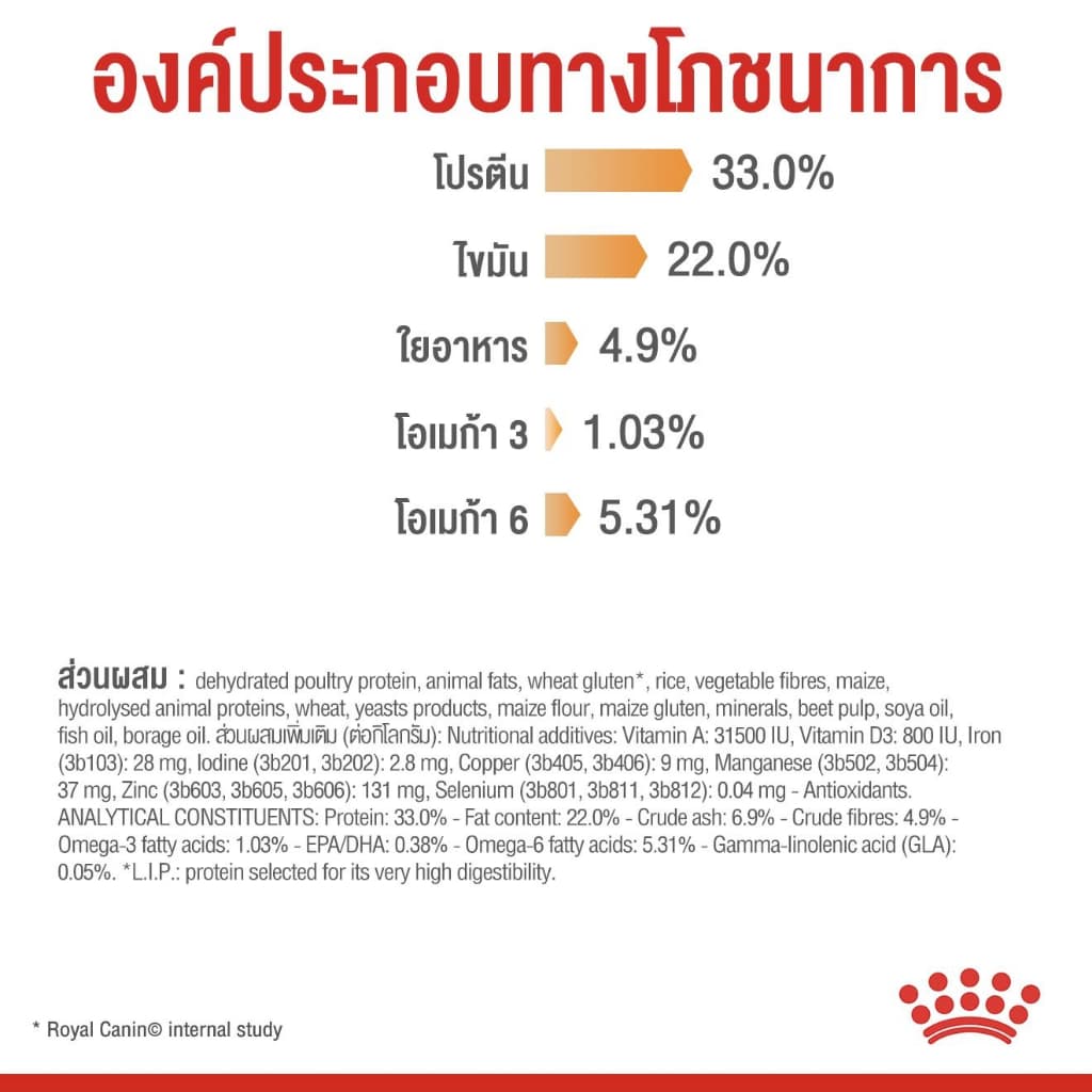 Royal Canin Hair & Skin 2kg,4Kg และ 10kg อาหาร แมวโต เน้น บำรุงขน และ ผิวหนัง hair&skin รูปที่ 7