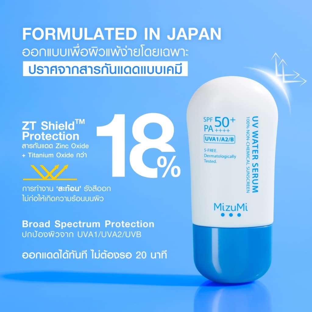 MizuMi UV Water Serum SPF50+ PA++++ 40g No.1 Best Selling Sunscreen เซรั่มกันแดด บางเบา ไม่อุดตัน ปกป้องสูงสุด รูปที่ 5