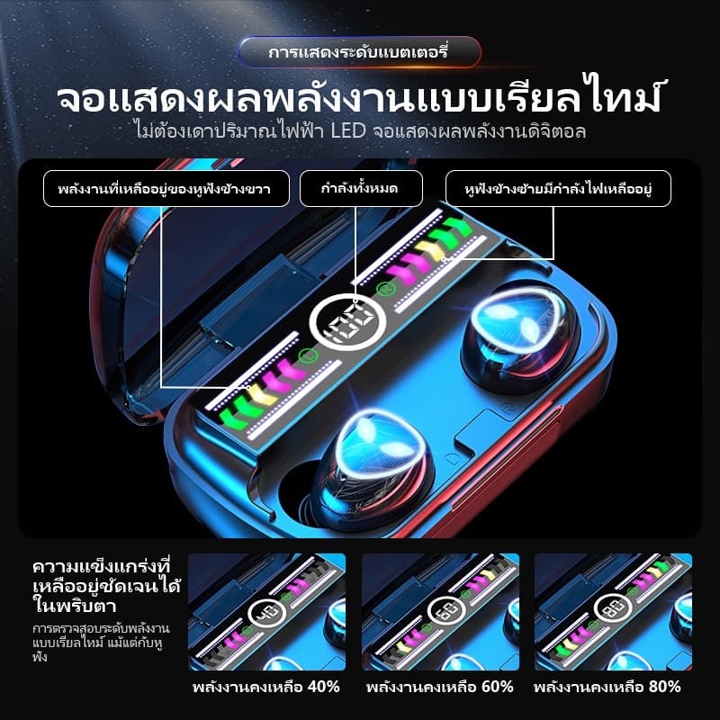 ล่าสุด หูฟังที่ดูดี M20pro หูฟังบลูทูธไร้สาย TWS Wireless Bluetooth 5.3 Headset Earphone หูฟังสเตอริโอ ชุดหูฟังอัจฉริยะ รูปที่ 4