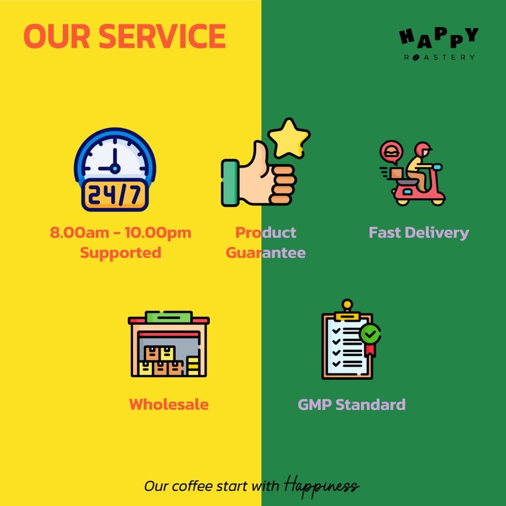 เมล็ดกาแฟคั่วเข้ม อาราบิก้าและโรบัสต้า ไม่เปรี้ยว หอม เอสเพรสโซ/โมก้าพอท 200gx2 Happy Roaster รูปที่ 5