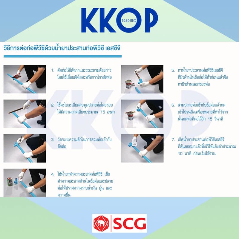 ข้องอ 45 บาง ชั้น 8.5 พีวีซี สีฟ้า เอสซีจี PVC SCG 2 1/2" - 4" รูปที่ 3