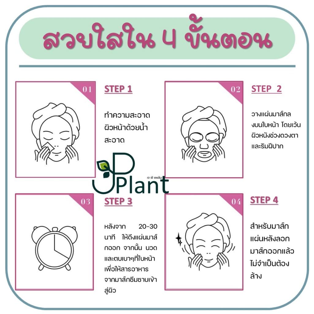 สูตรใหม่ 2023 มาส์กหน้าพืชและผลไม้ มาส์กสูตรเกาหลี ลดริ้วรอย ล้างหน้า บำรุงผิว ลดสิว รูปที่ 5