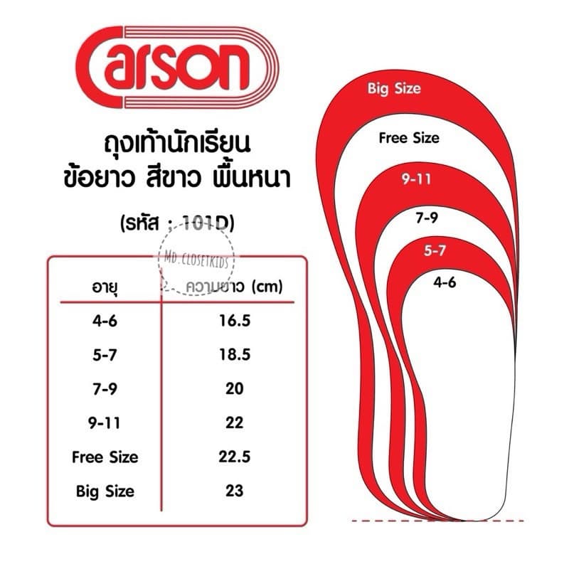 ถุงเท้าลายลิขสิทธิ์ Happi by Carson ลาย Mymelody ข้อสั้นมีกันลื่น รูปที่ 8