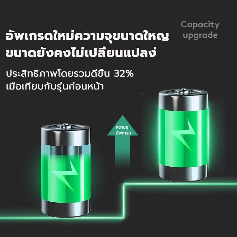 แบตเตอรี่ VIVO Y11/Y12/Y15/Y17/Y21/Y21s/Y33s/Y91/Y93/Y95/V11i/Y81/Y83/S1/Y31/V15/V9 Battery แบตคุณภาพรับประกัน 1ปี รูปที่ 4