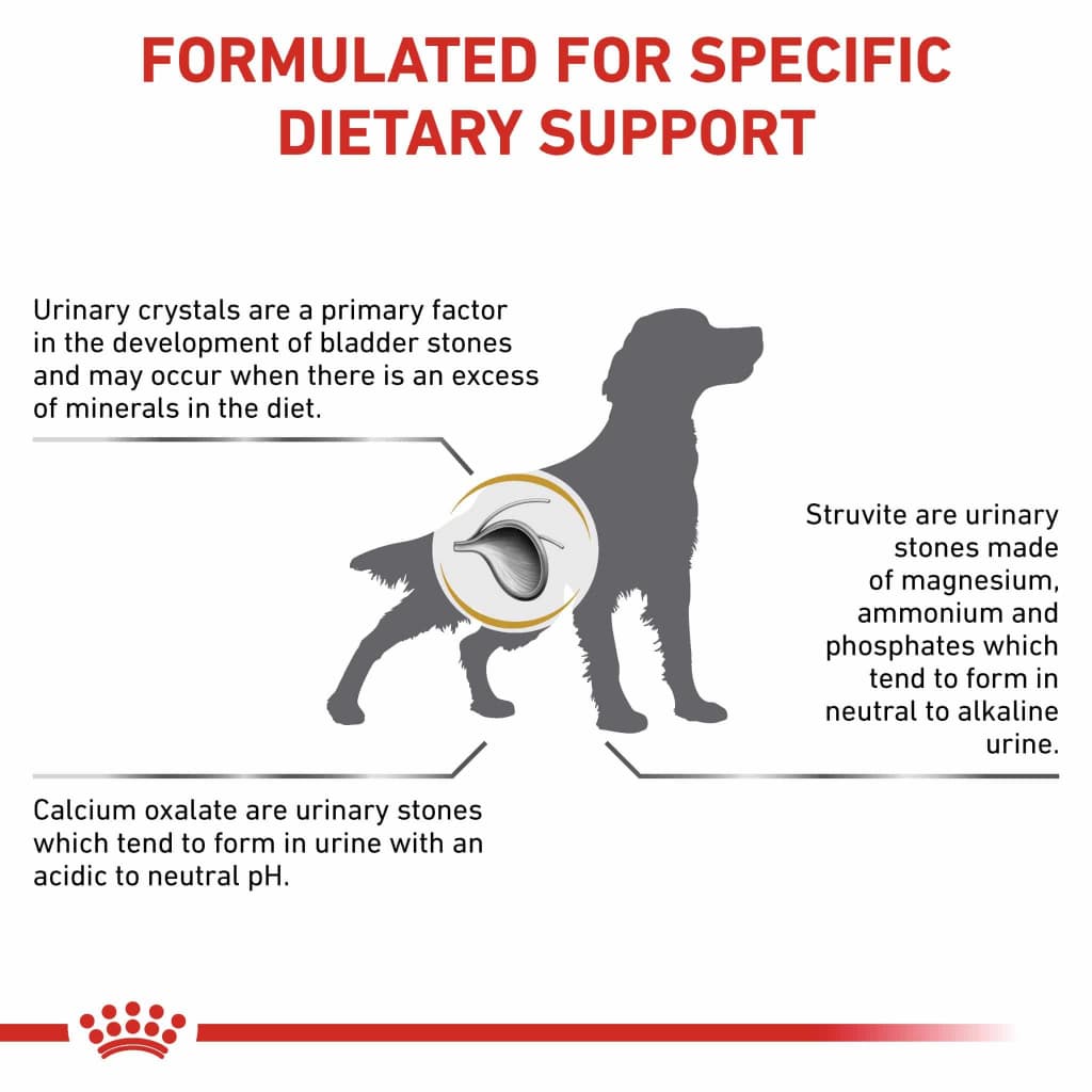 Royal canin urinary dog food อาหารสุนัขที่เป็นนิ่วในกระเพาะปัสสาวะ แบบเม็ด ขนาด 2kg. รูปที่ 5