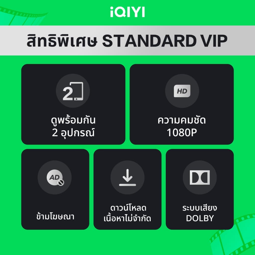 iQIYI STANDARD VIP มาตรฐาน 1 วัน แอปดูหนัง/ซีรีส์ แบบซับไทยและพากย์ไทย รูปที่ 5