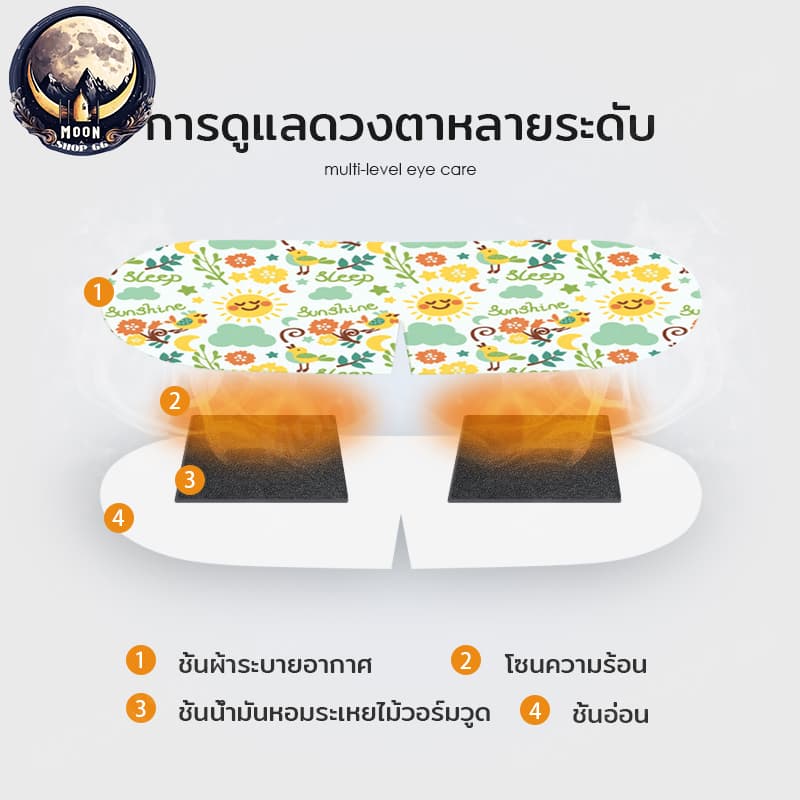 มาส์กตาไอน้ำ ที่ปิดตาไอน้ำ แผ่นปิดตา มาส์กตาอุ่น แผ่นมาส์กตาอุ่น บำรุงรอบดวงตา ลดถุงใต้ตา Steam Eye Mask ราคาส่ง รูปที่ 5
