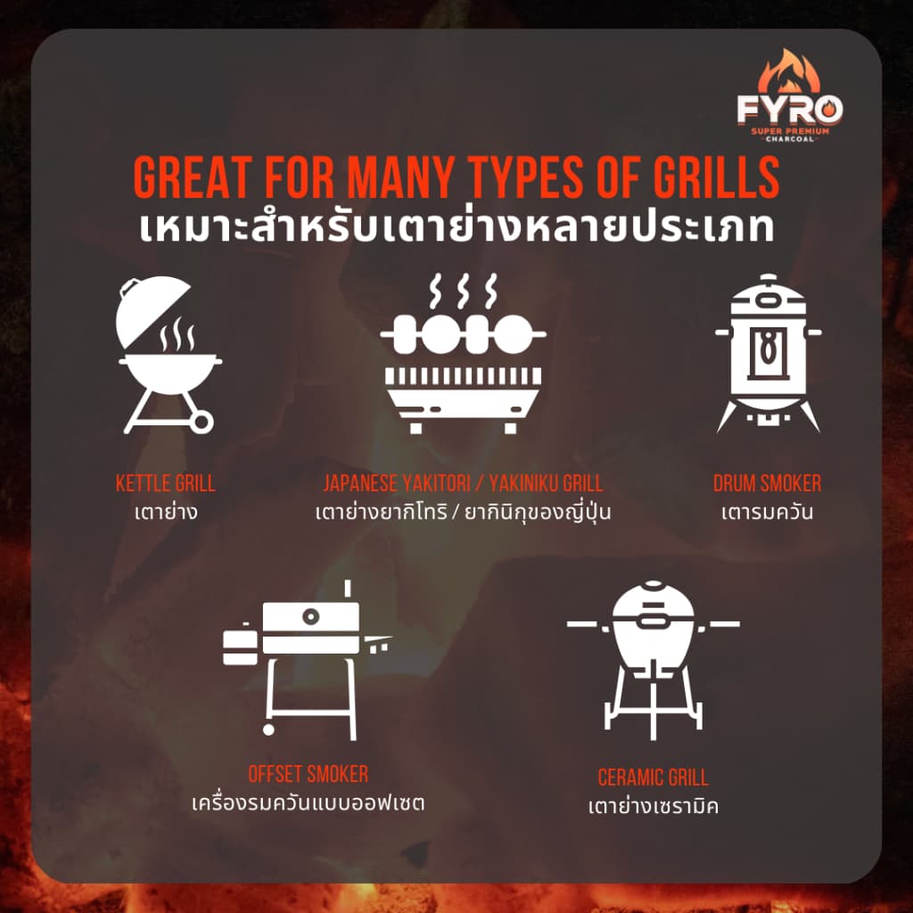 FYRO BBQ FRUIT WOOD LUMP CHARCOAL 4KG ถ่านไม้บาร์บีคิวพรีเมี่ยม 4 กิโลกรัม รูปที่ 6