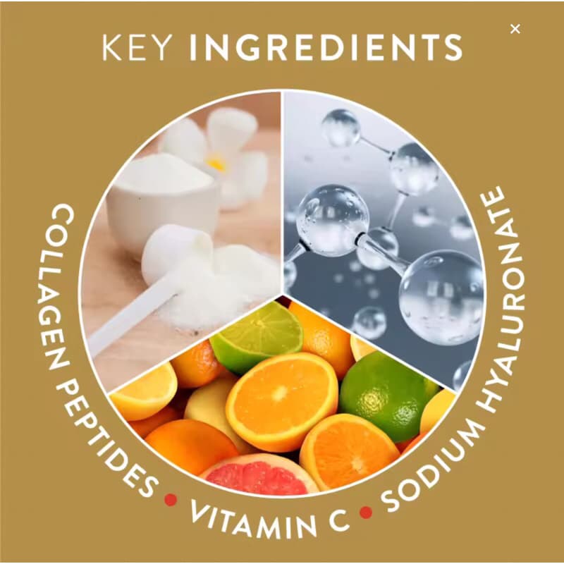 Swisse Collagen+Hyaluronic Acid 80 เม็ด คืนความเปล่งปลั่ง ชุ่มชื้นและมีออร่าขาวใส EXP06/2027 รูปที่ 6