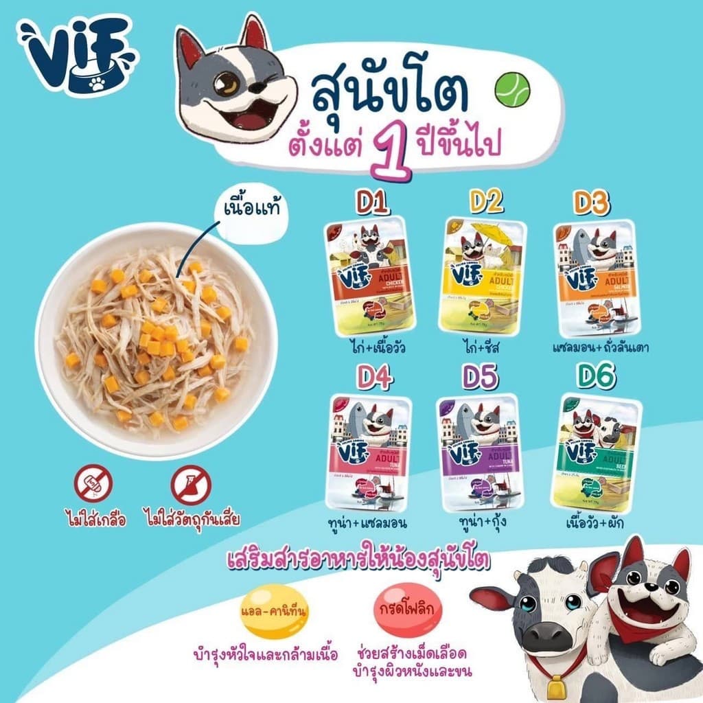 <ยกกล่อง> Felina Canino VIF อาหารเปียกสุนัขทุกสูตร <75g/ซอง> รูปที่ 3