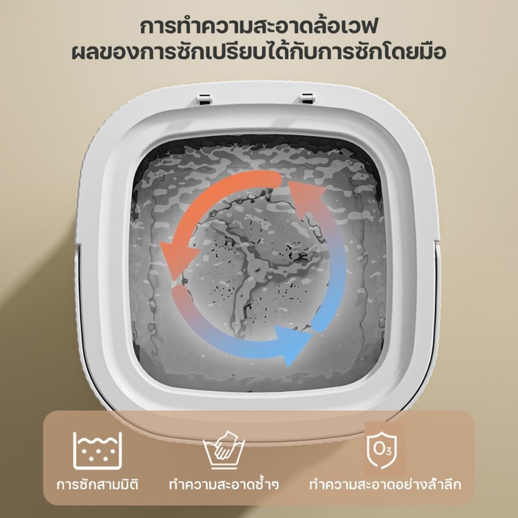 KADONIA 13L เครื่องซักผ้า mini(มอเตอร์ญี่ปุ่น แผงสัมผัส โปรแกรมการซักต่างๆ พับได้ ส่งอุปกรณ์เสริม)เครื่องซักผ้า รูปที่ 4