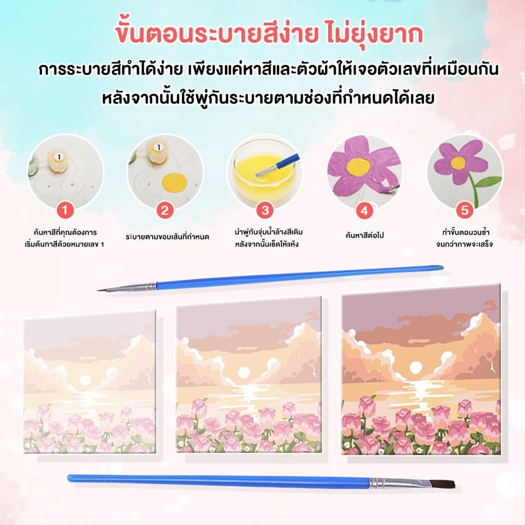 ระบายสีตามตัวเลข ภาพวาดตกแต่งอะคริลิก ของขวัญเด็ก กระตุ้นจินตนาการ มีให้เลือกหลายแบบ รูปที่ 7