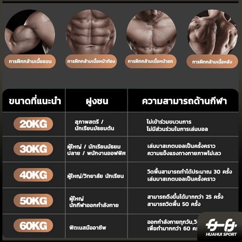 สปริงมือหัก 20/30/40/50KG อุปกรณ์สร้างกล้ามแขน อุปกรณ์สร้างกล้ามแขน ออกกําลังกาย เครื่องออกกำลังกายแข HUAHUI SPORT รูปที่ 7