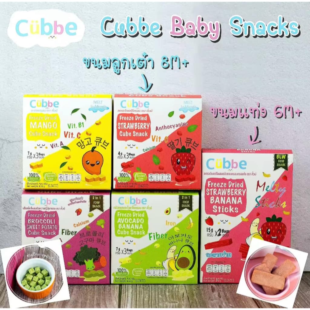 Cubbe ผลไม้อบแห้ง ฟรีซดราย สำหรับเด็ก ไม่มีนม ไข่ สารปรุงแต่ง วิตามินสูง มีฮาลาล รูปที่ 2