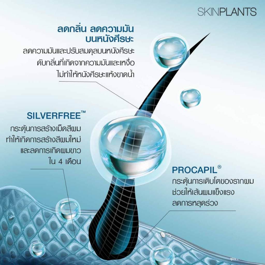 SKINPLANTS REJUVENATE SCALP & HAIR TONIC SERUM เซรั่มบำรุงหนังศีรษะ ลดผมร่วง ลดผมร่วง ลดผมหงอก 33ml. รูปที่ 6