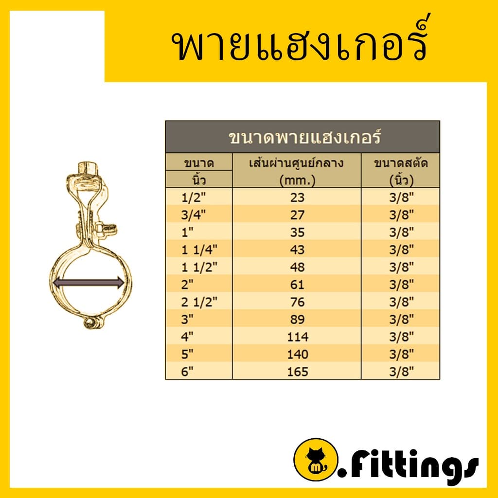 พายแฮงเกอร์ สปริทริง แขวนท่อ ไพพ์แฮงเกอร์ 1/2"-6" pipe hanger รูปที่ 3