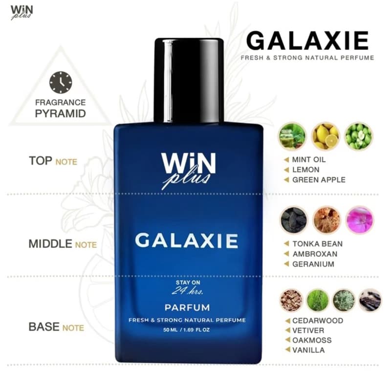 WiNPlus น้ำหอมวินพลัส ของแท้ ติดทนยาวนานขนาดทดลองนะคะ รูปที่ 5