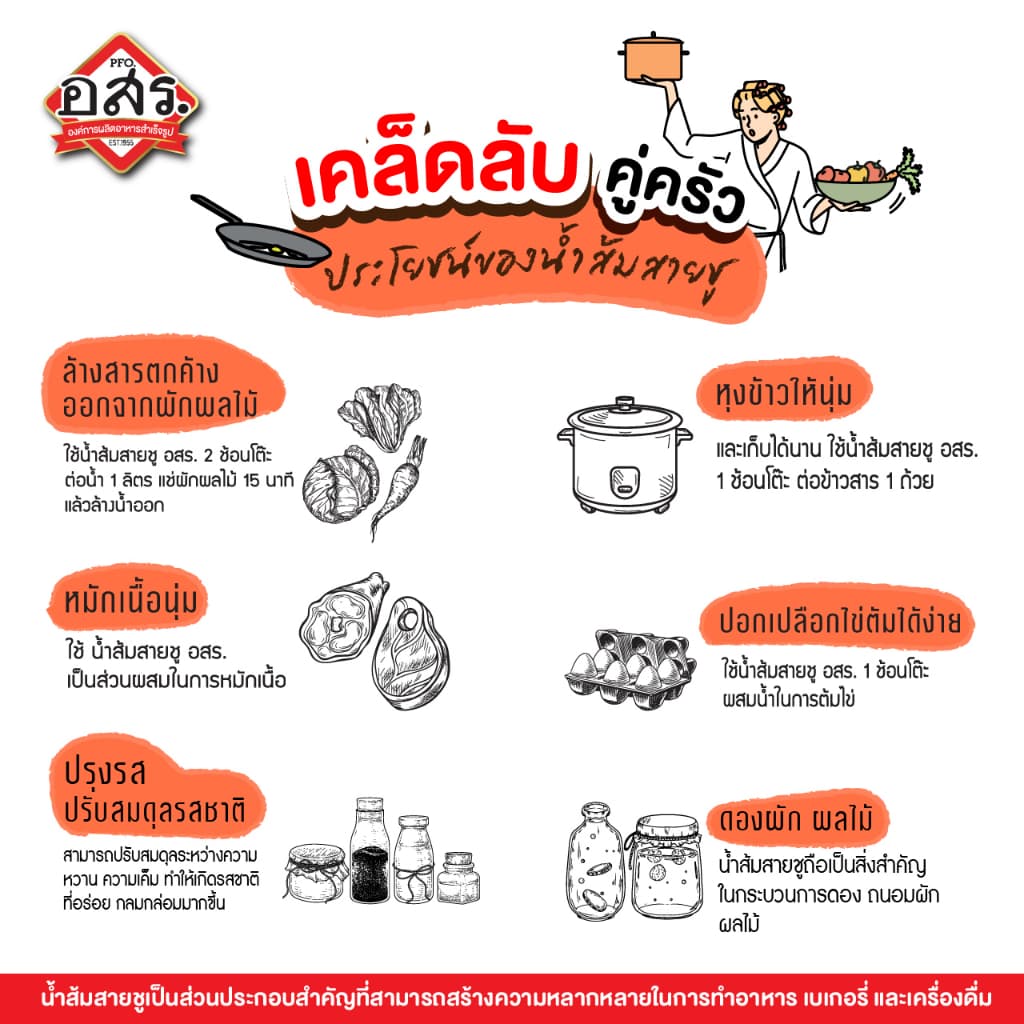 อสร. น้ำส้มสายชูคีโตหมักข้าวหอมมะลิ ขนาด 700 มล. รูปที่ 3